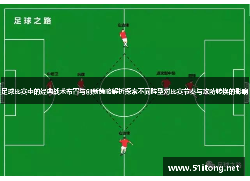 足球比赛中的经典战术布置与创新策略解析探索不同阵型对比赛节奏与攻防转换的影响 足球比赛中的经典战术布置与创新策略解析探索不同阵型对比赛节奏与攻防转换的影响