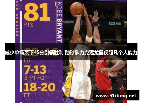 威少单场轰下45分引领胜利 助球队力克猛龙展现超凡个人能力 威少单场轰下45分引领胜利 助球队力克猛龙展现超凡个人能力