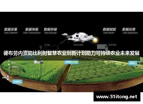 德布劳内资助比利时智慧农业创新计划助力可持续农业未来发展 德布劳内资助比利时智慧农业创新计划助力可持续农业未来发展