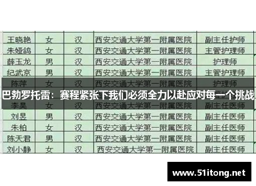 巴勃罗托雷:赛程紧张下我们必须全力以赴应对每一个挑战 巴勃罗托雷:赛程紧张下我们必须全力以赴应对每一个挑战