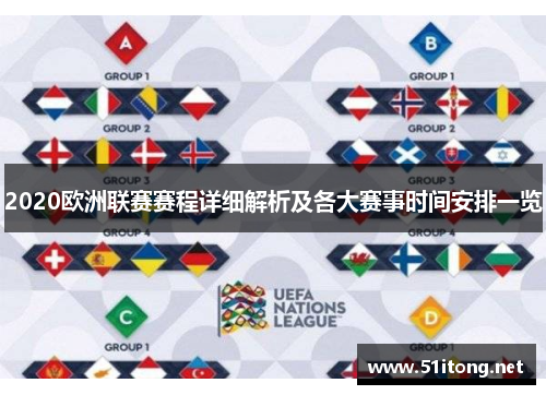 2020欧洲联赛赛程详细解析及各大赛事时间安排一览 2020欧洲联赛赛程详细解析及各大赛事时间安排一览