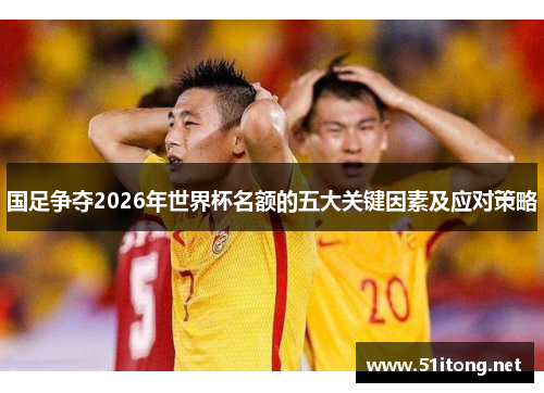 国足争夺2026年世界杯名额的五大关键因素及应对策略