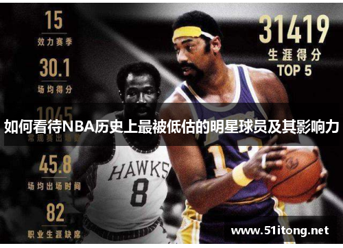 如何看待NBA历史上最被低估的明星球员及其影响力