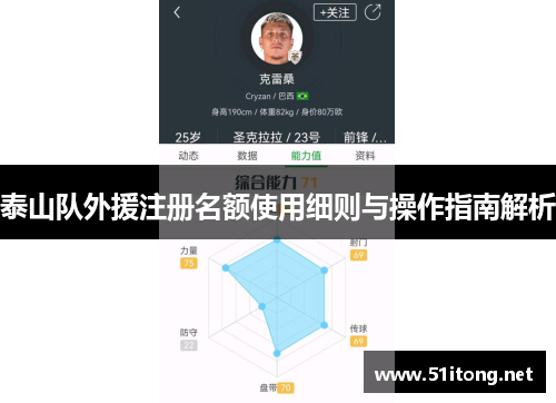 泰山队外援注册名额使用细则与操作指南解析 泰山队外援注册名额使用细则与操作指南解析