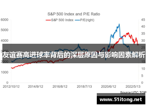 友谊赛高进球率背后的深层原因与影响因素解析 友谊赛高进球率背后的深层原因与影响因素解析