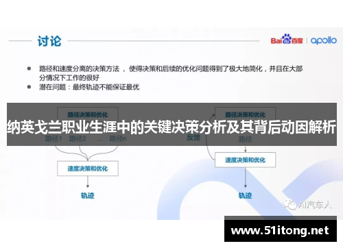 纳英戈兰职业生涯中的关键决策分析及其背后动因解析