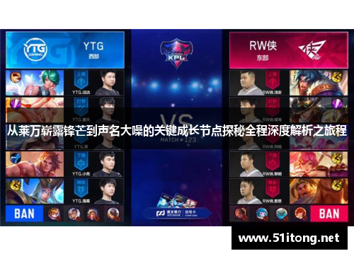 从莱万崭露锋芒到声名大噪的关键成长节点探秘全程深度解析之旅程