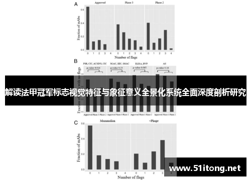 解读法甲冠军标志视觉特征与象征意义全景化系统全面深度剖析研究 解读法甲冠军标志视觉特征与象征意义全景化系统全面深度剖析研究